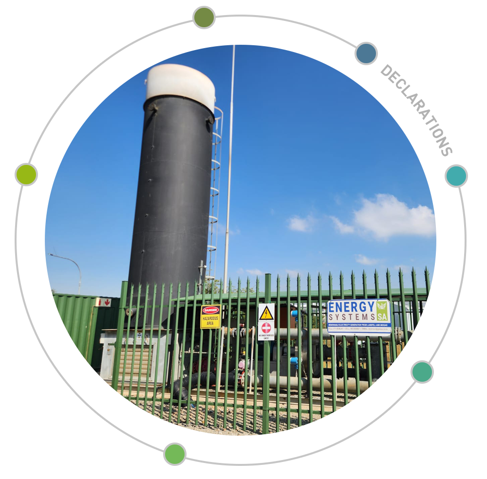 Carbon Credit Integrity Carbon Credit Integrity