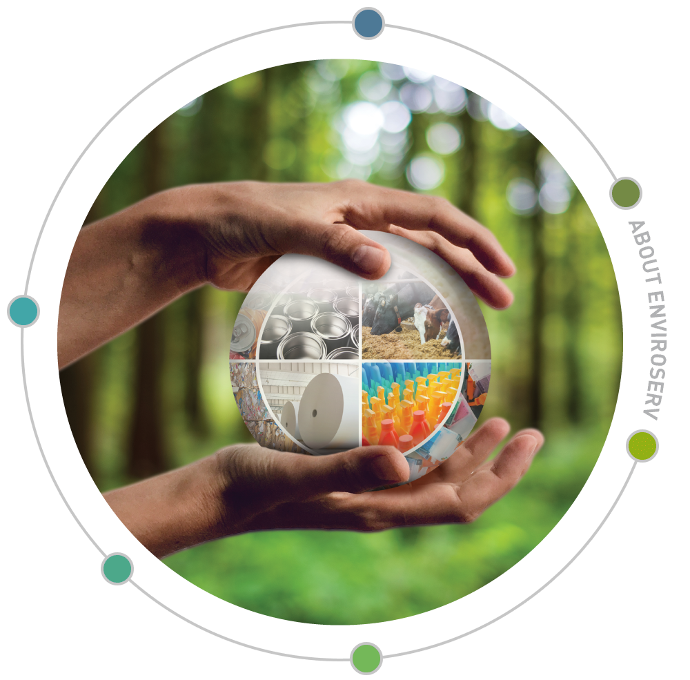 about-enviro-v2