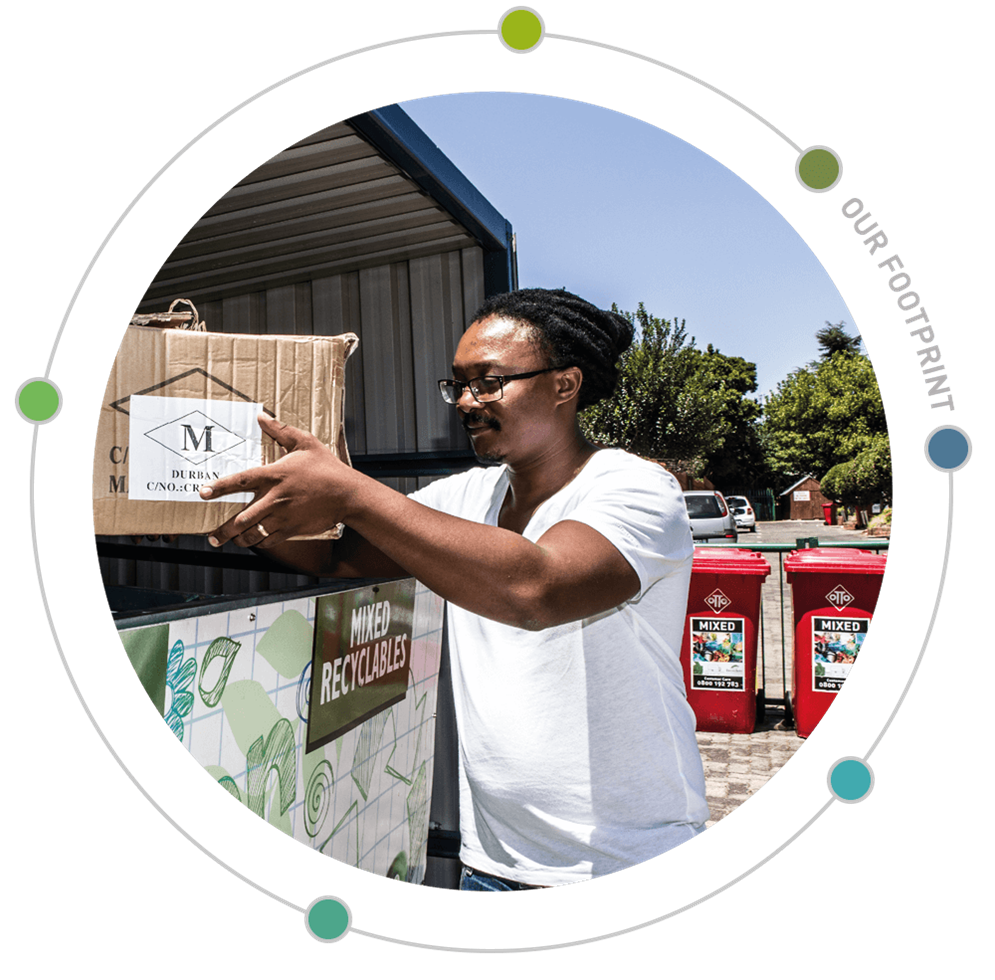 Footprint_1 Footprint_1