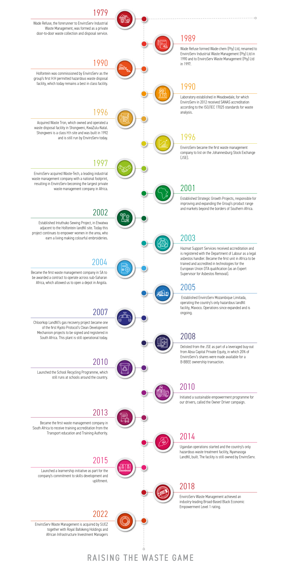 hertiage-timelinee-2023-v2 hertiage-timelinee-2023-v2
