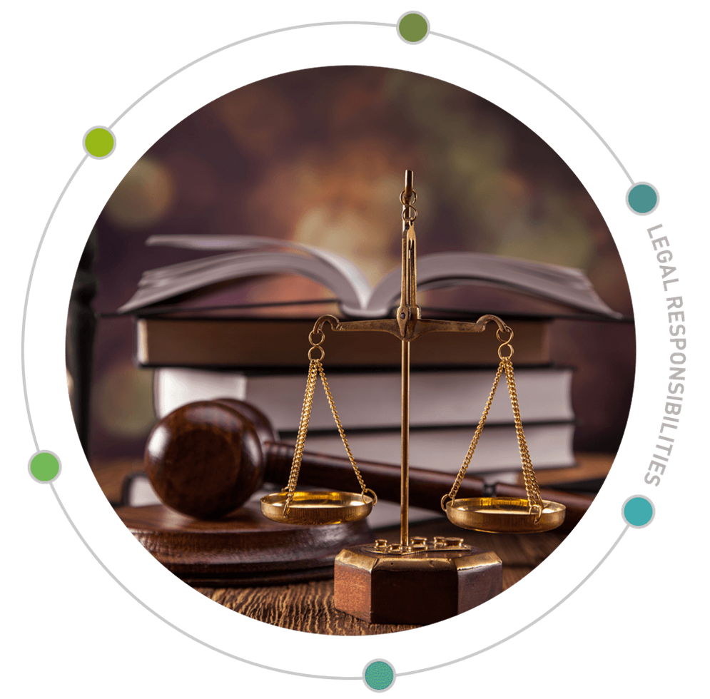 Legal Responsibilities Legal Responsibilities