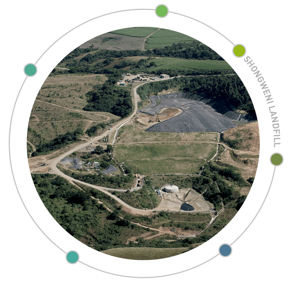 Shongweni Landfill EnviroServ