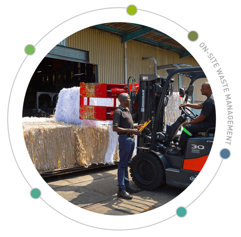 Waste Recycling and On-site Waste Management_1 Waste Recycling and On-site Waste Management_1