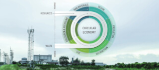 How your company can support the circular economy