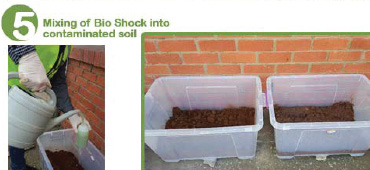 EnviroServ's Innovative Soil Hospital Solution