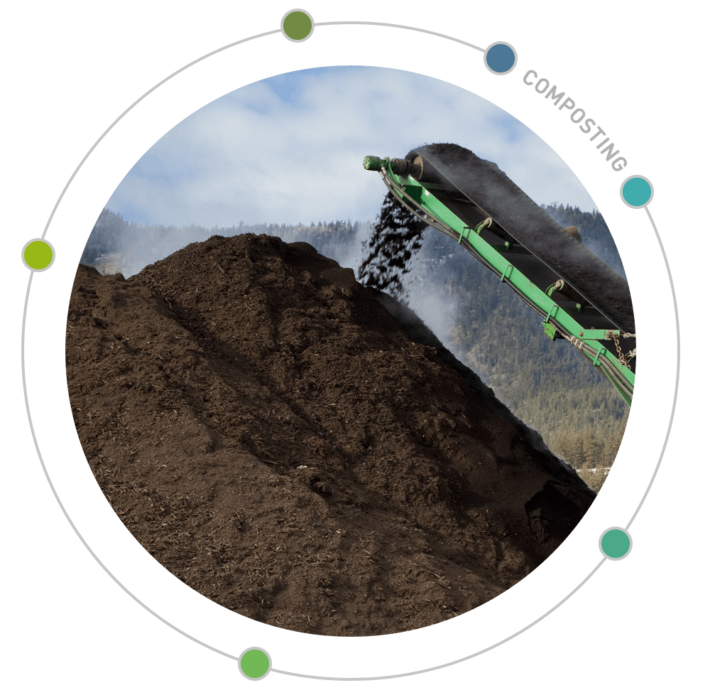 composting